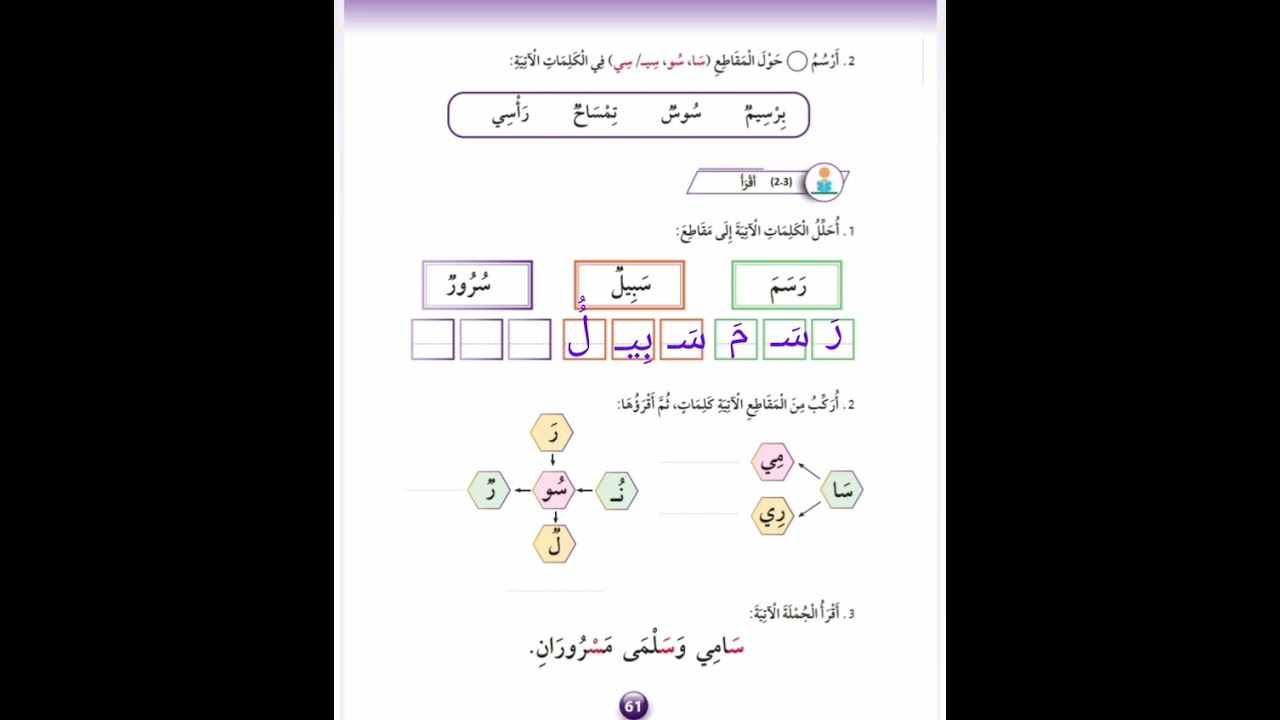 حرف السين الصف الأول الابتدائي ✅📚✨