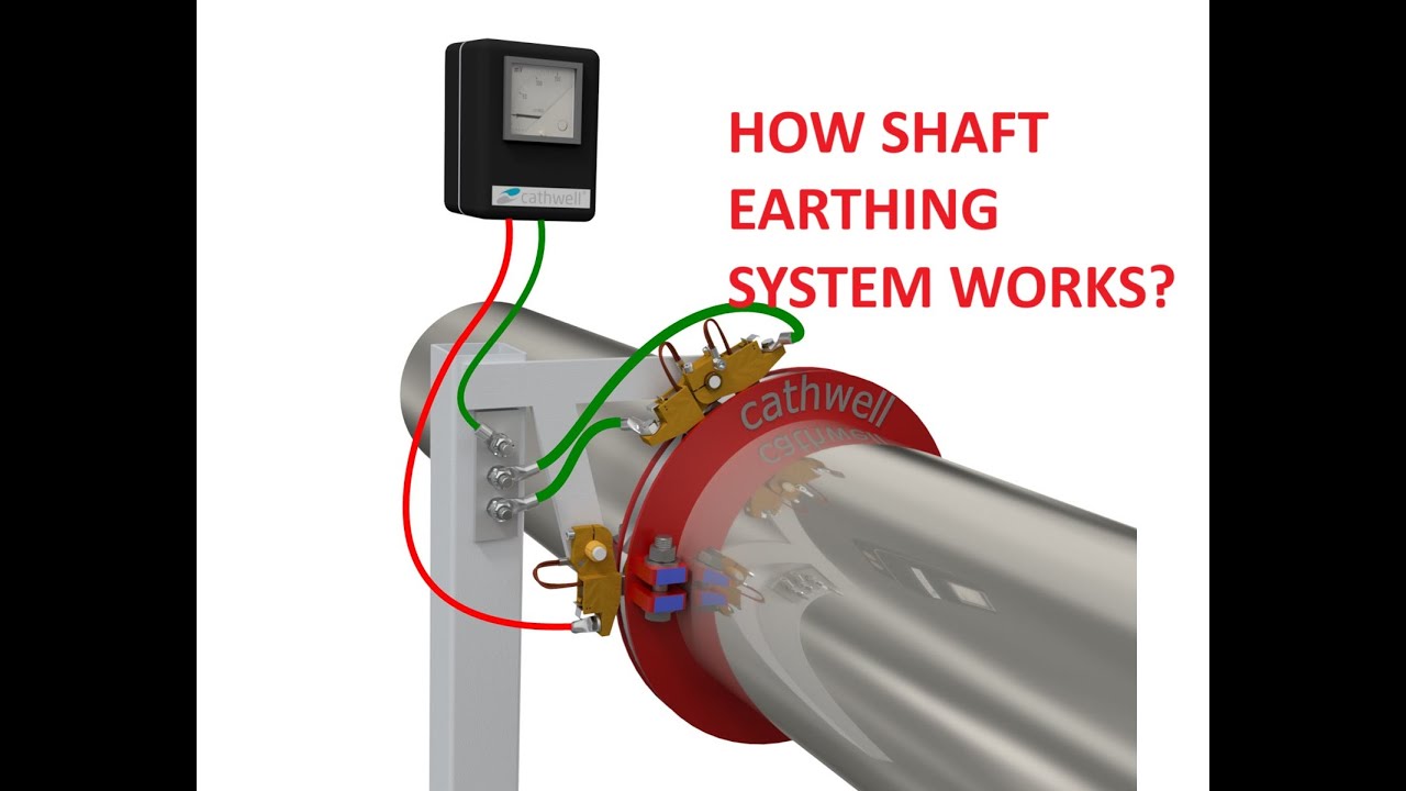 SHAFT EARTHING DEVICE