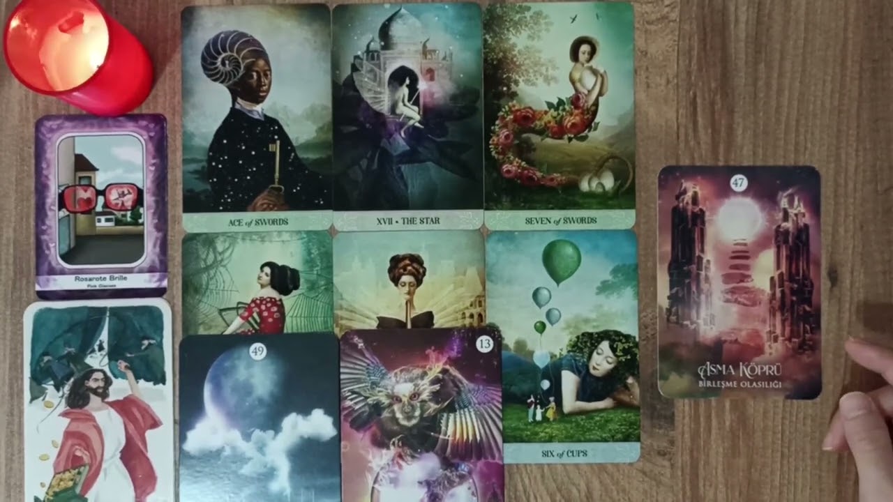 Ne Durumda? Seninle İlgili Neler Yaşıyor? Tarot
