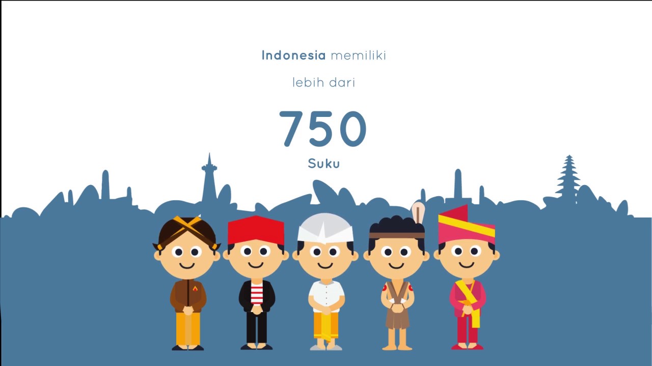 Kesatuan dan Persatuan Indonesia