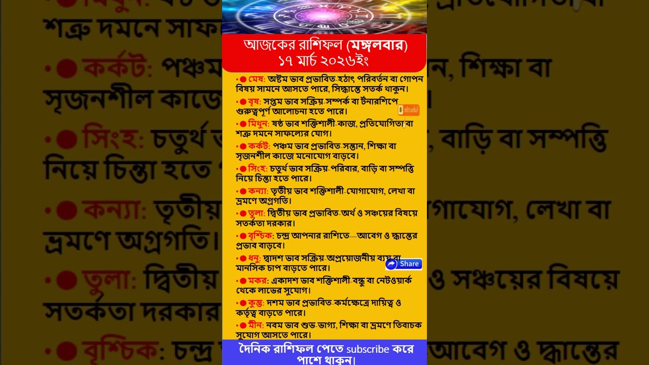 আজকের রাশিফল  | 17 March 2026 🔮 Daily Horoscope Bangla #rashifal #astrology #shorts