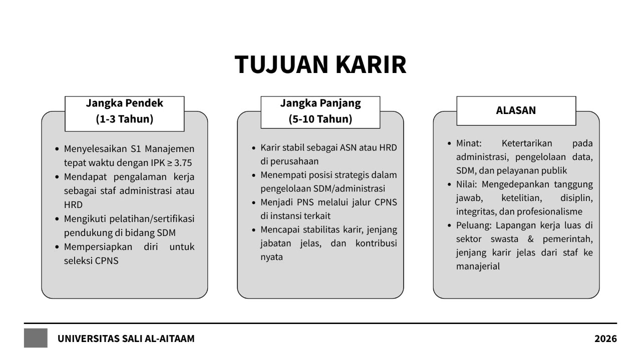 Rencana Karir Masa Depan🎓