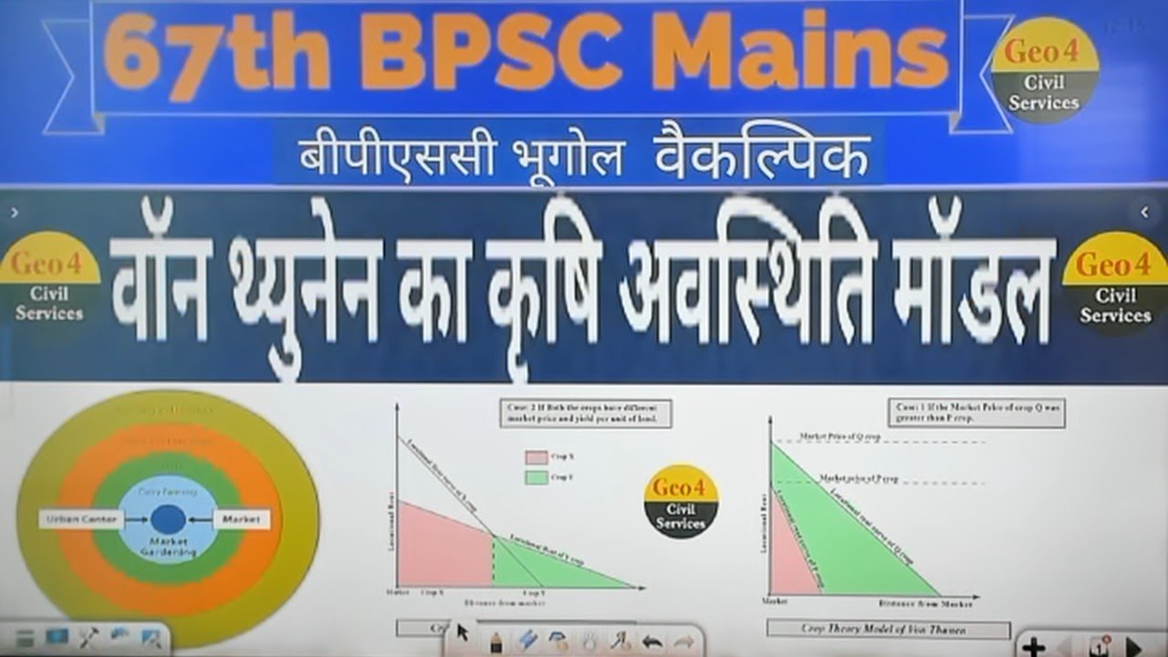 Agricultural locational Model / Theory of Von Thunen  BPSC GEO OPTIONAL MAINS @swachhandIAS