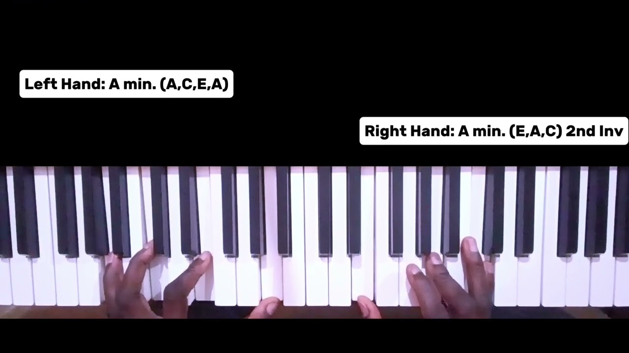 Piano 🎹 Breakdown of Hagiazo by Dunsin Oyekan