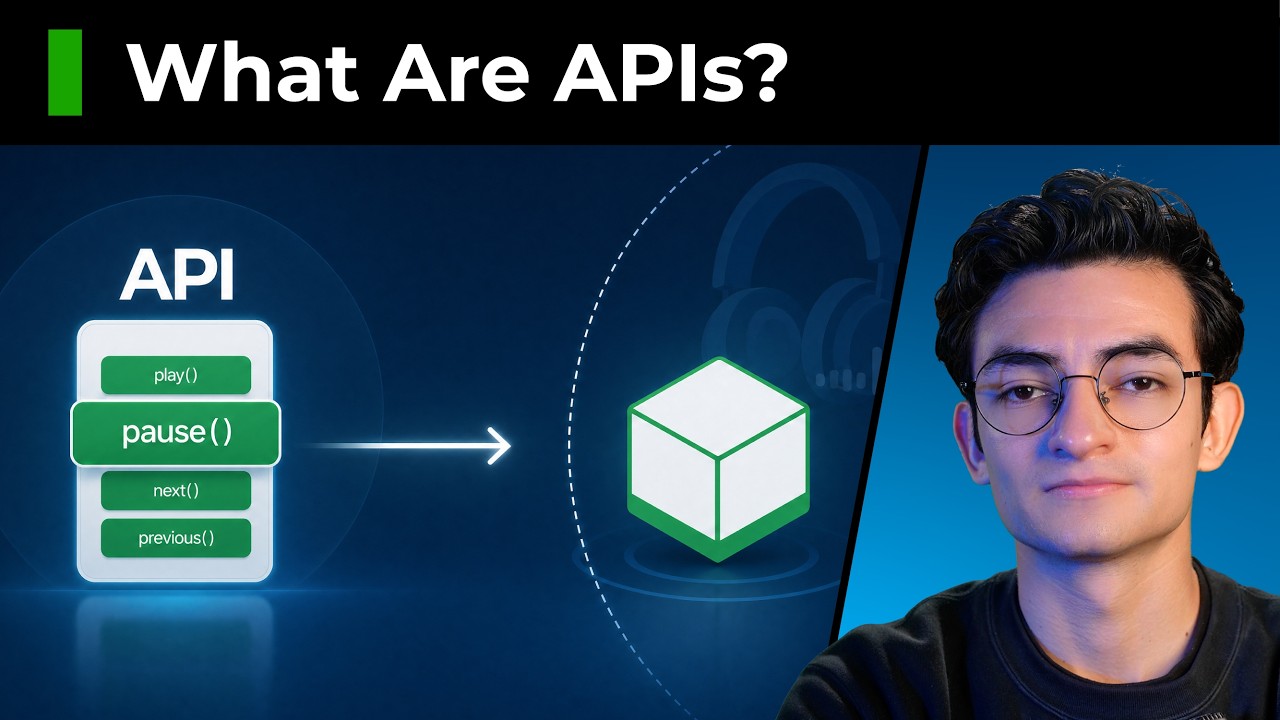 Что такое API и как он работает? (2026) | Объяснение API | API для начинающих