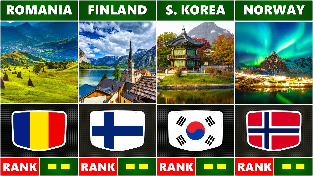 Top Safest Countries in The World Ranked By Safety Index!
