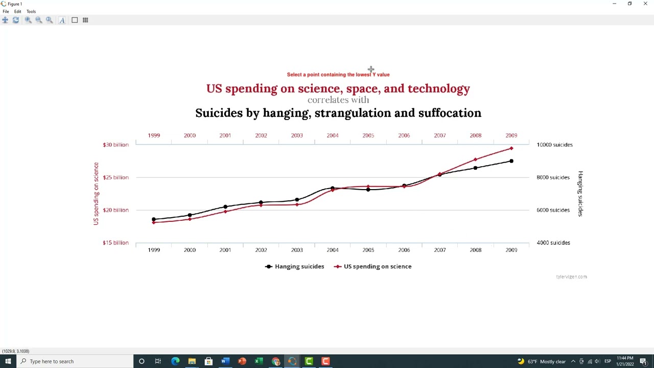 Extracci&oacute;n de datos num&eacute;ricos a partir de una imagen.