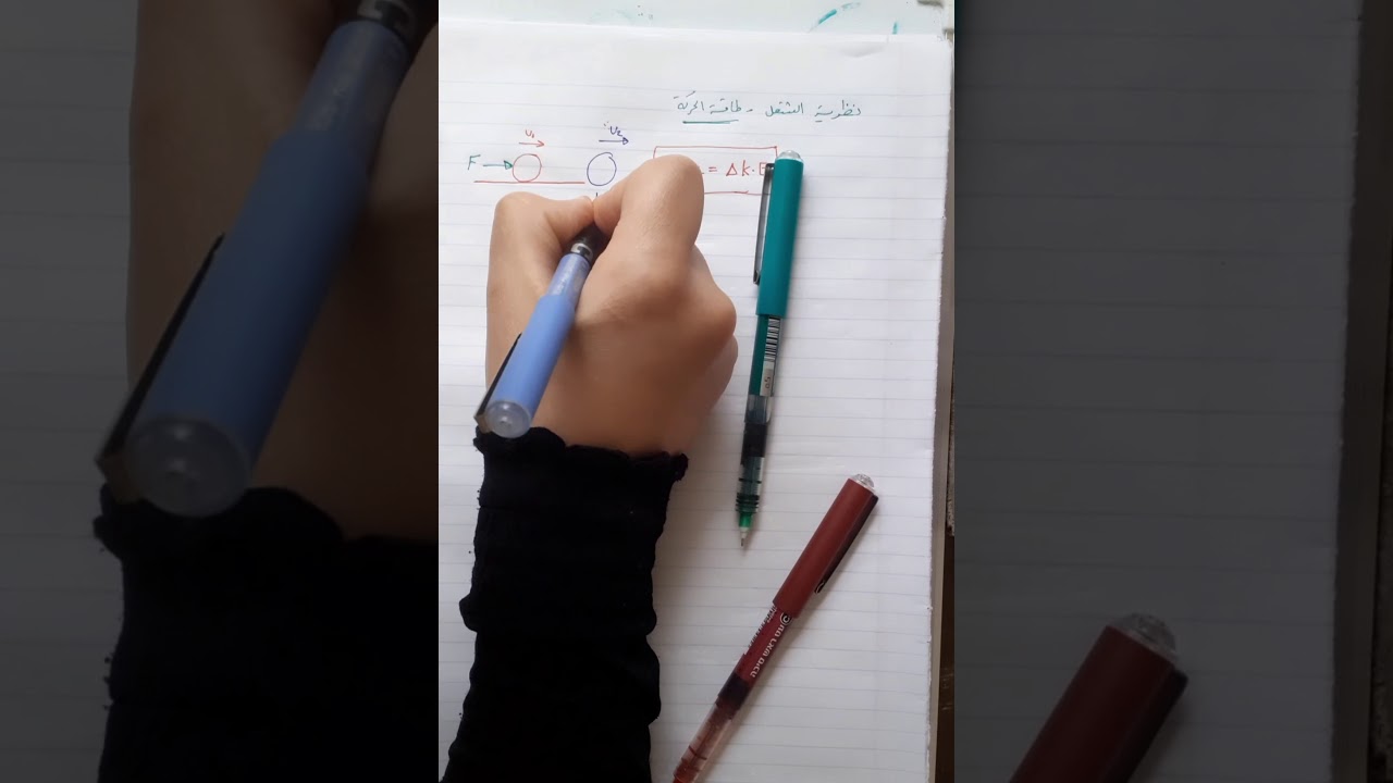 طاقة الحركة و نظرية الشغل وطاقة الحركة/ فيزياء حادي عشر
