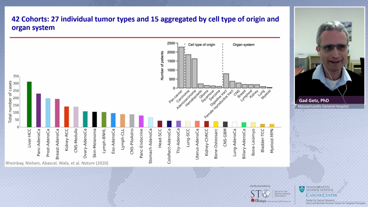 Part 1 - Molecular and Precision Medicine (MAP) Series