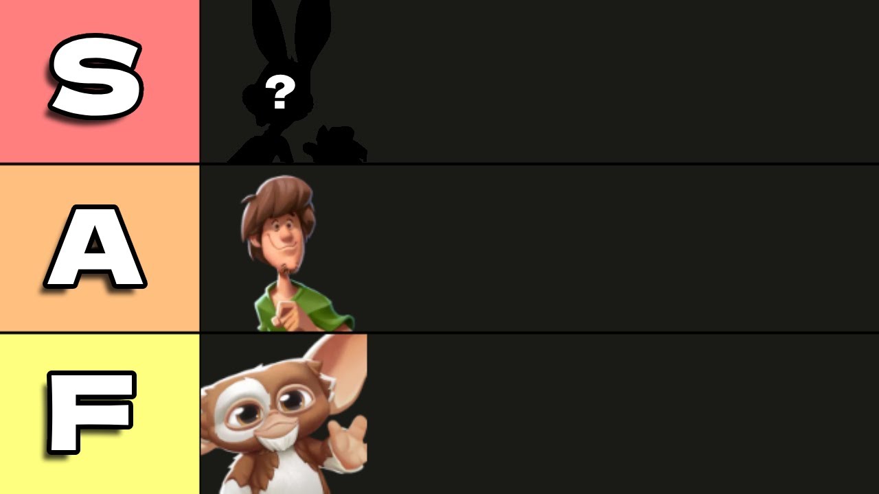 Multiversus FUN Tierlist