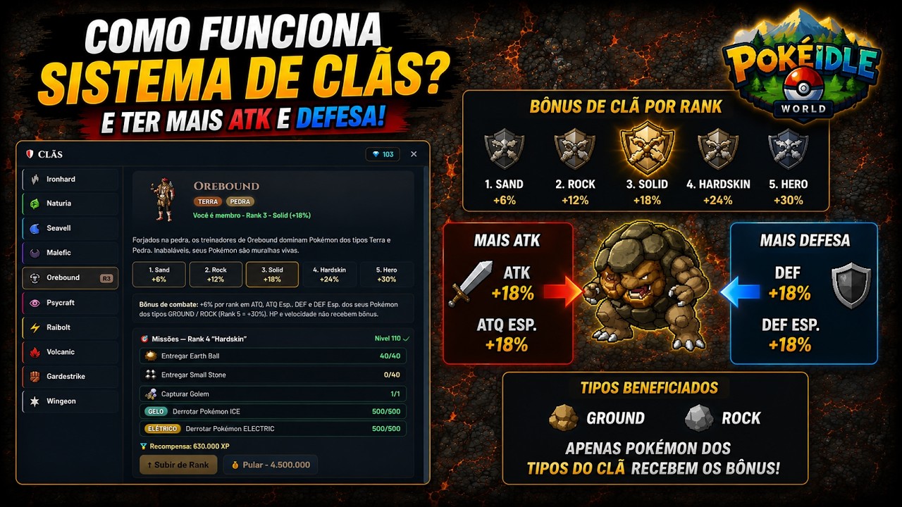 SEU POKEMON FICA AT&Eacute; 30% MAIS FORTE COM OS CL&Atilde;S COMECE A UPAR AGORA MESMO - POKE IDLE WORLD COM RMT