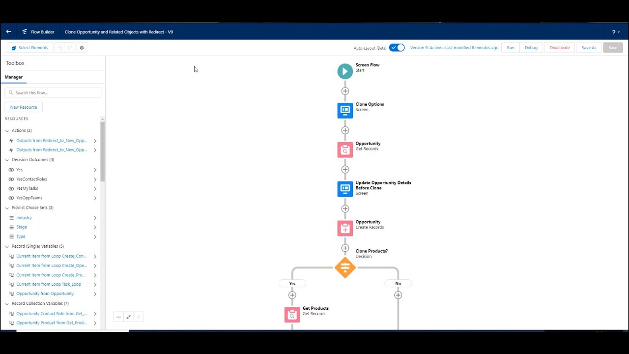Clone Opportunity with Related Records with Redirect Using Salesforce Flow