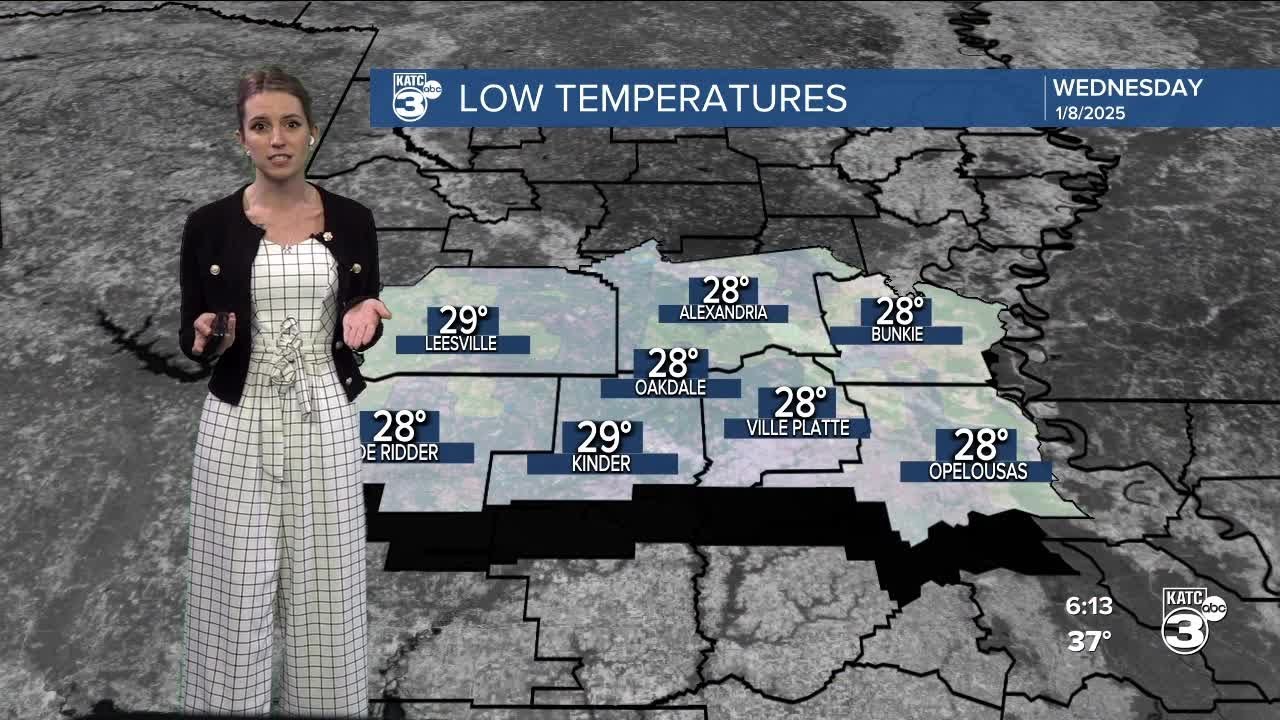 KATC Weather Forecast 6pm 01-07-25