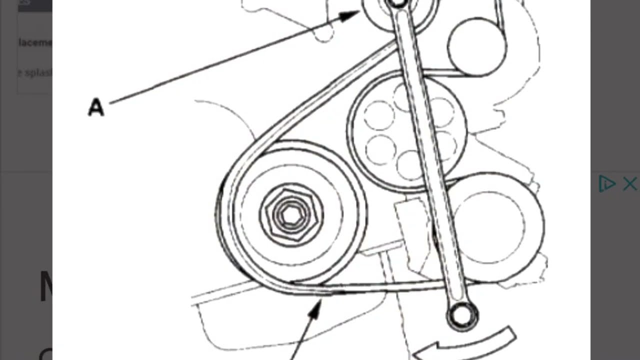 Serpentine belt replacement 2002 Honda CR-V