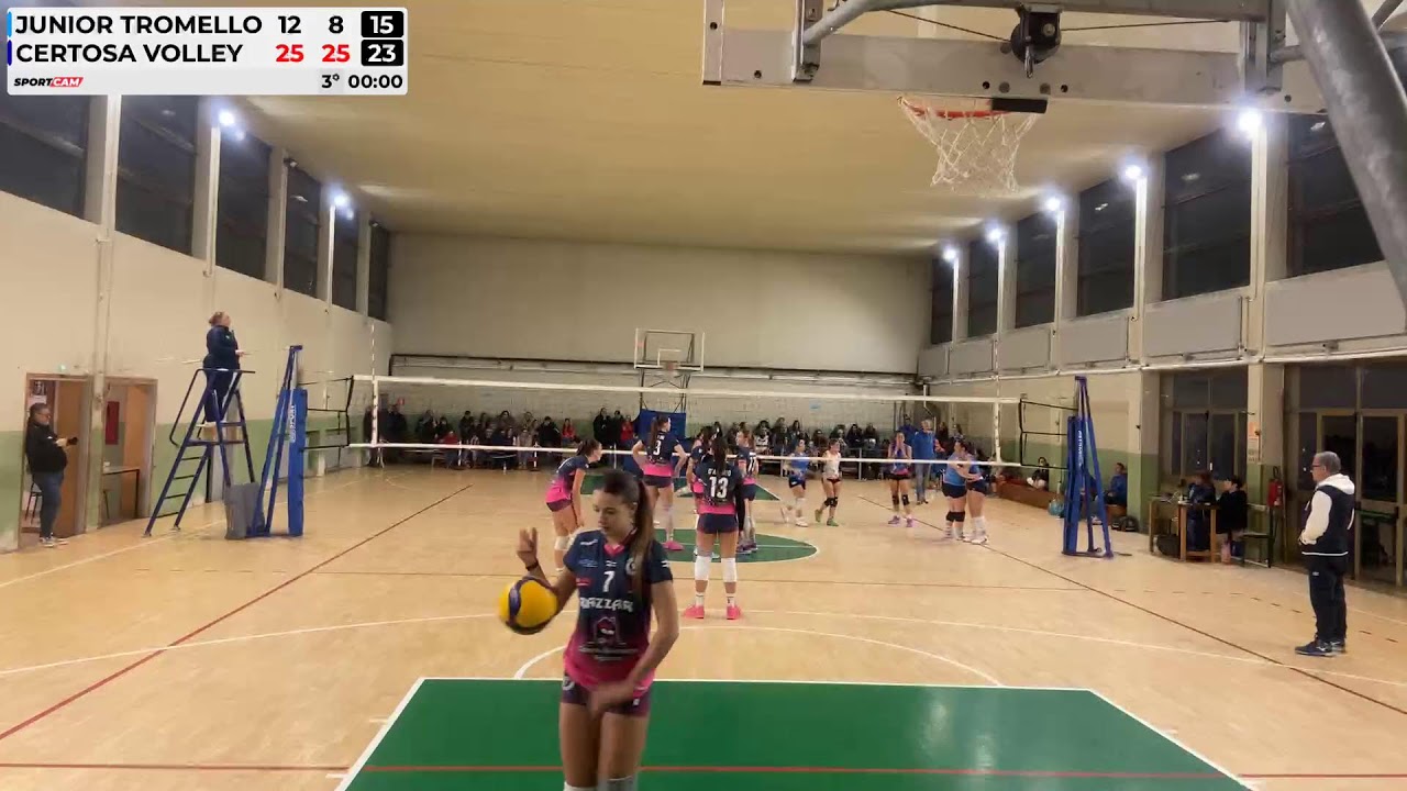 UNDER 18