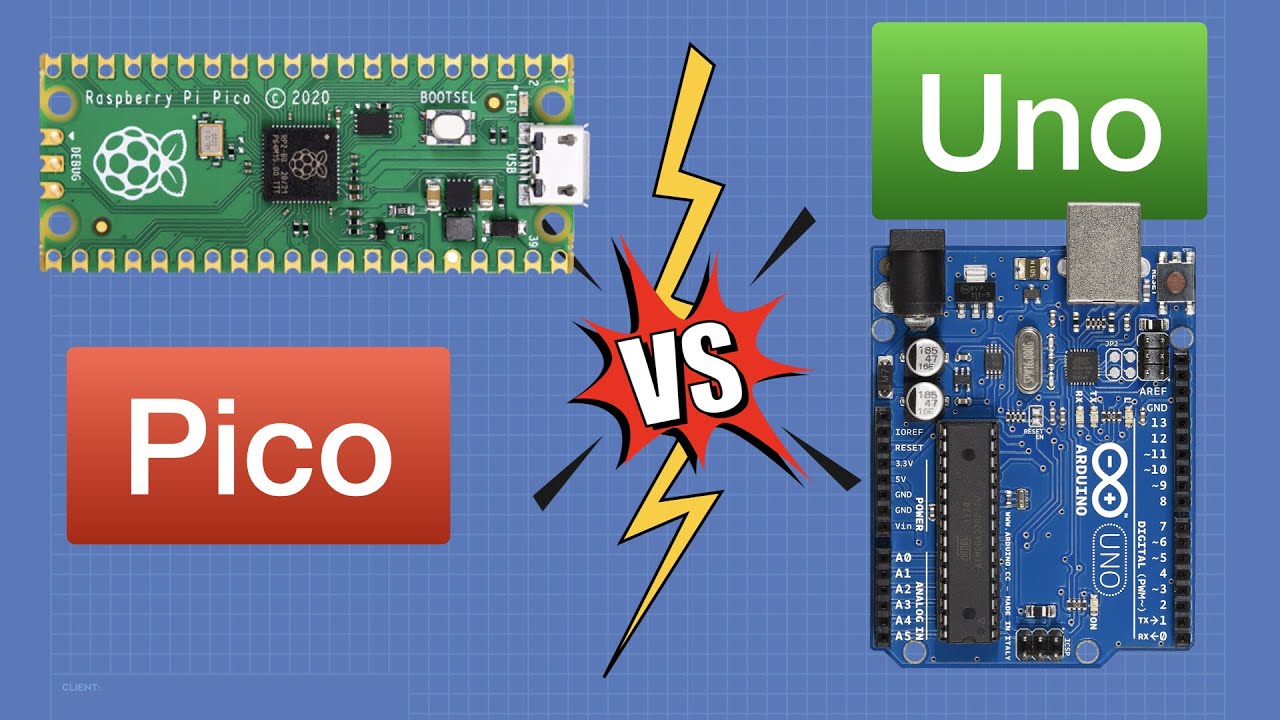Pico Prototyping - Building a 