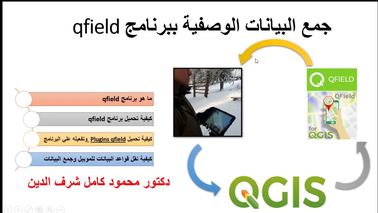 جمع البيانات الوصفية ببرنامج qfield
