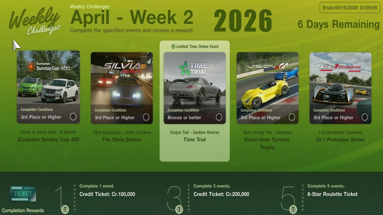 GT7|Weekly Challenges|April - Week 2|Cars & Setups(1.68)