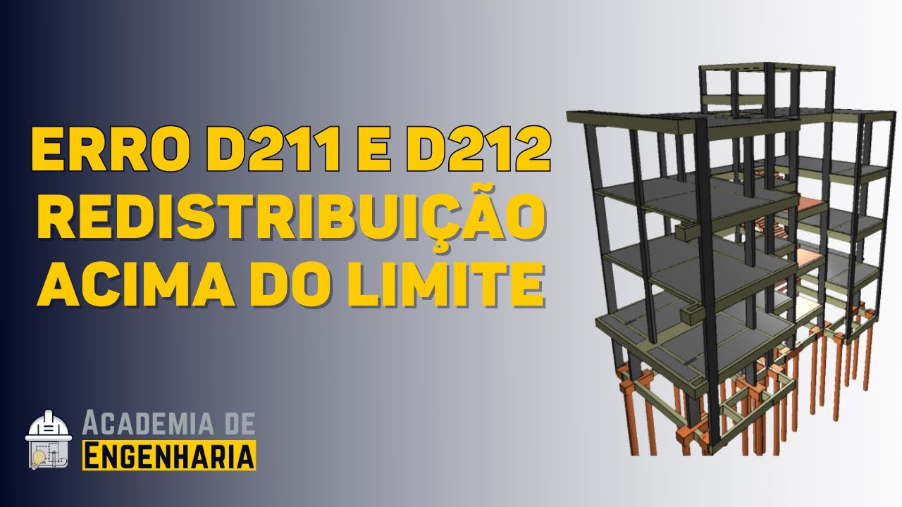 [EBERICK] ERRO D211/D212 - REDISTRIBUIÇÃO ACIMA DO LIMITE