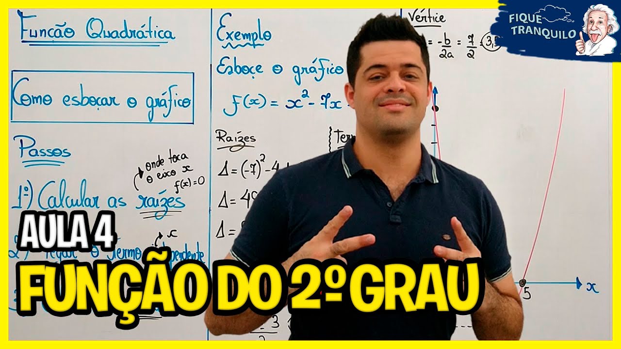 FUNÇÃO QUADRÁTICA (ENEM) | Aula 4: Como esboçar o gráfico