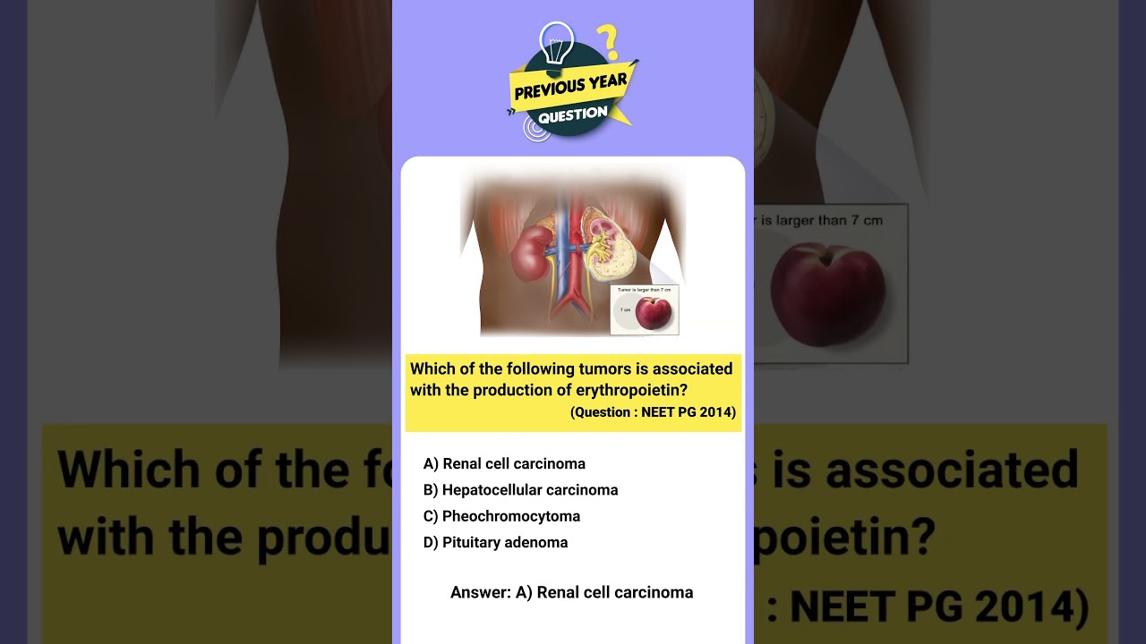 NEET PG Previous year question #neet #neetpgexam #mbbs #medicalentranceexam #science #preparation