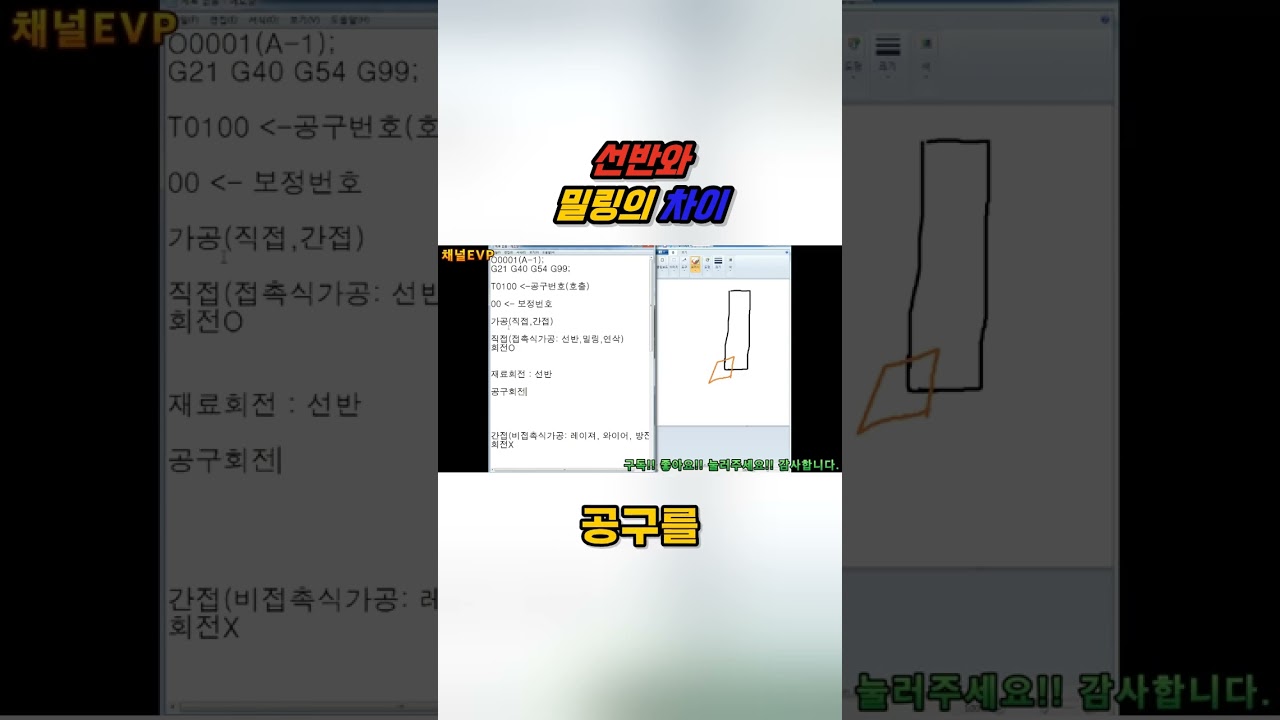 선반과 밀링의 기본 개념 비교 - 머시닝 가이드