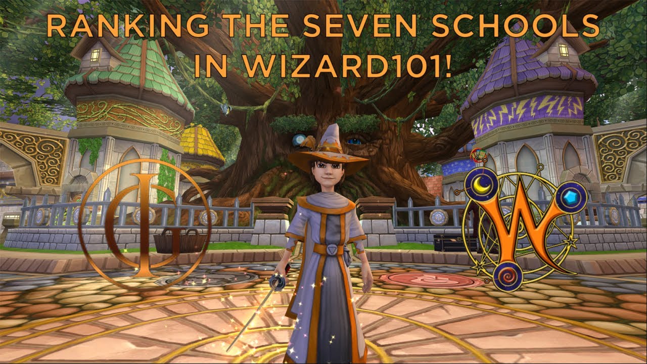 Ranking Every Wizard101 School in PvE