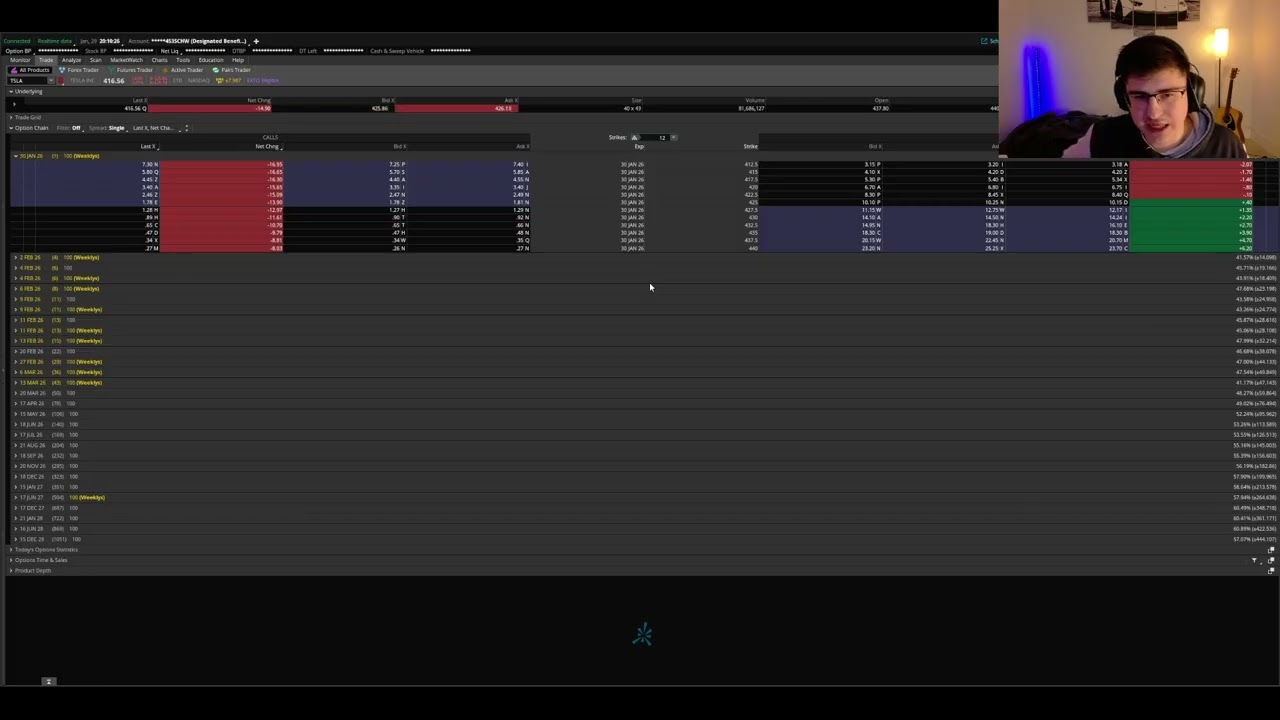 Best Prop Firm for Options Trading in 2026 (Top Ranked!)