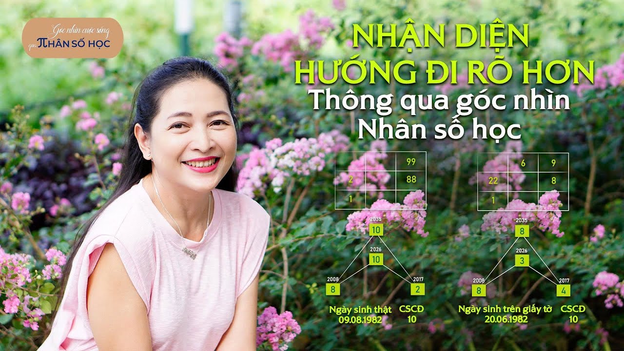 NHẬN DIỆN HƯỚNG ĐI RÕ HƠN THÔNG QUA GÓC NHÌN NHÂN SỐ HỌC
