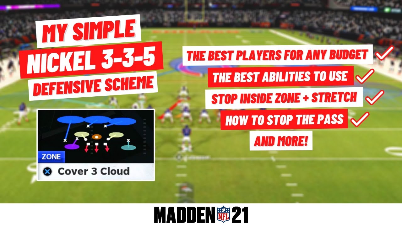 MY SIMPLE NICKEL 3-3-5 DEFENSE BREAKDOWN! BEST PLAYERS, ABILITIES + HOW TO STOP RUN/PASS! MADDEN 21
