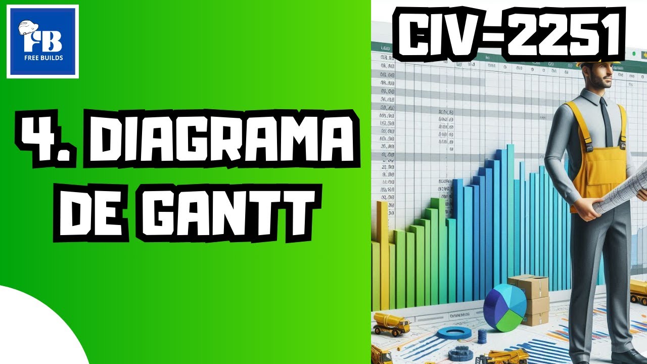 4. DIAGRAMA DE GANTT - CIV 2251 | FREE BUILDS