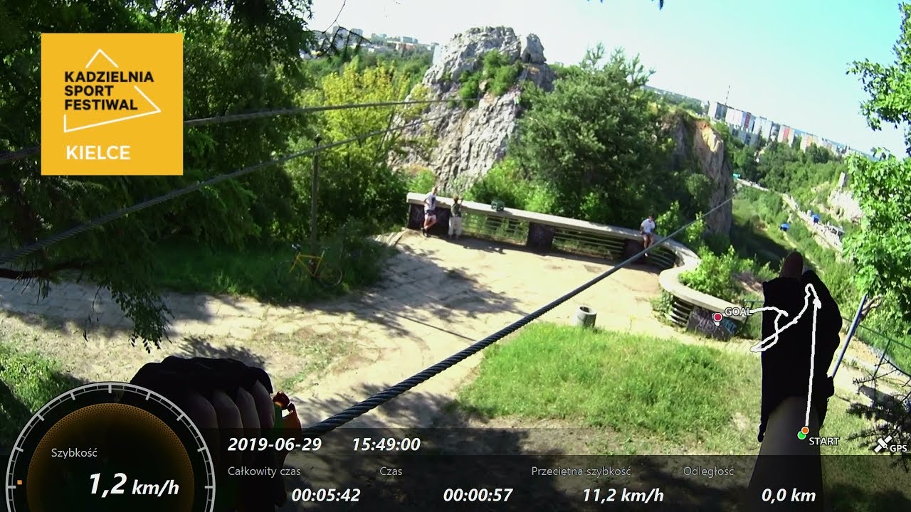 Tyrolka 03 - Nad Kadzielnią - Tyrolka (550 m.) 29.06.2019