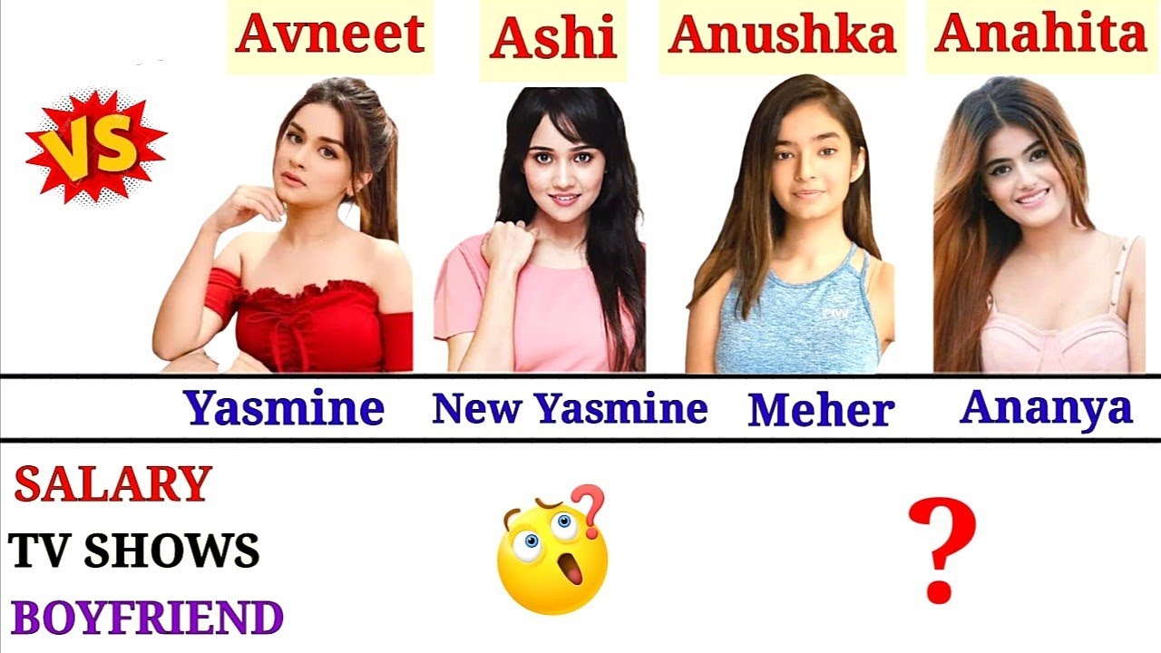 Avneet Kaur Vs Ashi Singh Vs Anushka Sen Vs Anahita Bhooshan Comparison🔥||