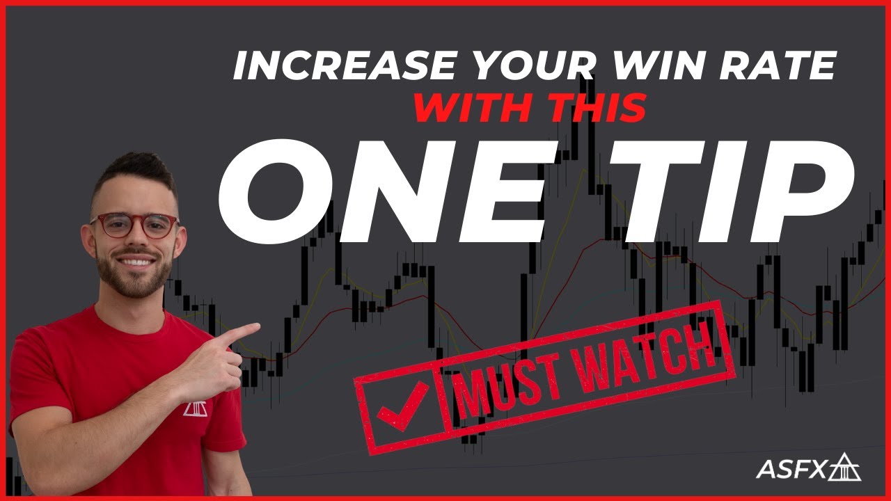 Best Days To AVOID Trading - This Will Save You $$$