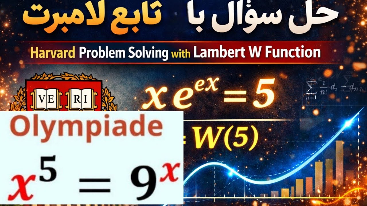 آموزش حل معادلات توانی پیچیده به روش تابع لامبرت Solving Harvard Power Equations using Lambert W