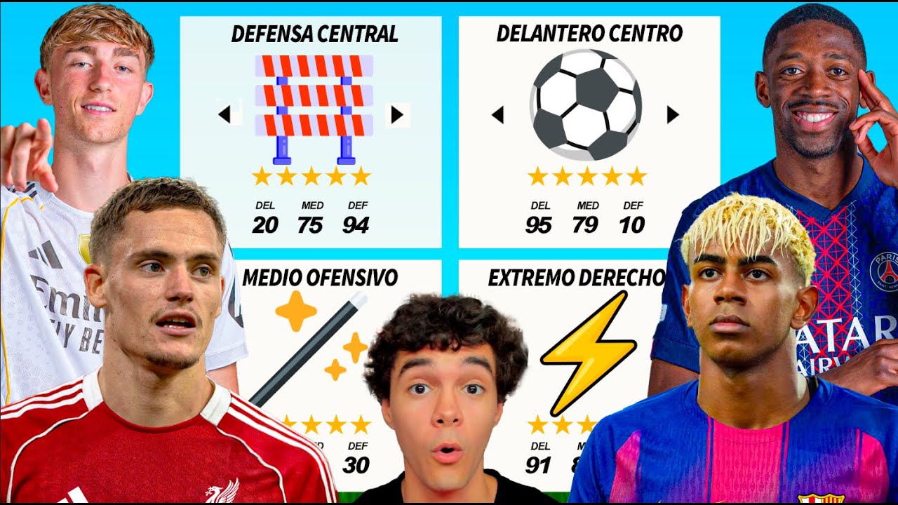 Ranking Tournament in FIFA!