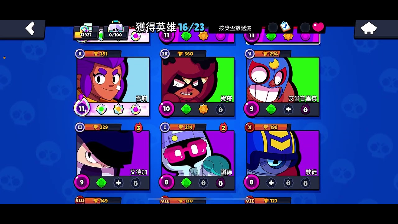 （達克） 荒野亂鬥 今天一口氣抽了兩隻角色。￼
