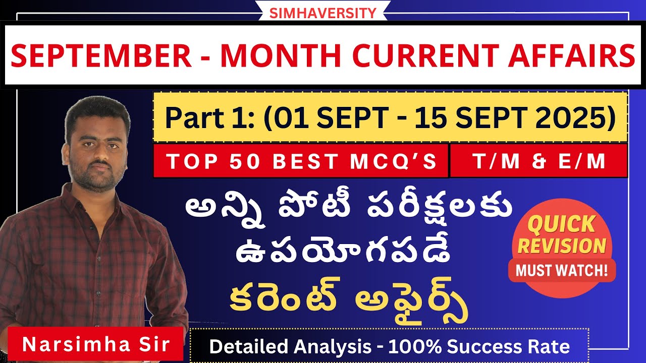 September 2025 Current Affairs Part-1 | Top 50 MCQs🔥RRB Group D & NTPC CBT 2 Special #currentaffairs