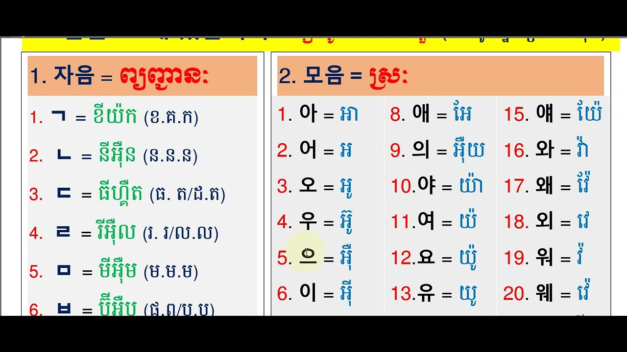 មេរៀនមូលដ្ឋានគ្រឹះភាសាកូរ៉េ 한글 배우기