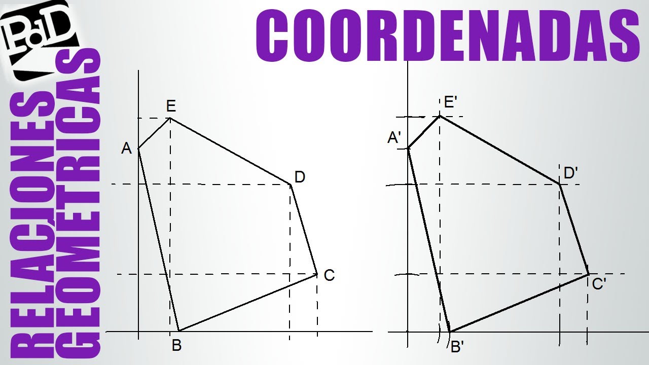 Transportar un polígono mediante coordenadas (Igualdad).