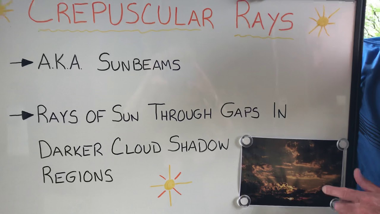 WhiteBoard Weather Wisdom Fun Fact: Crepuscular Rays