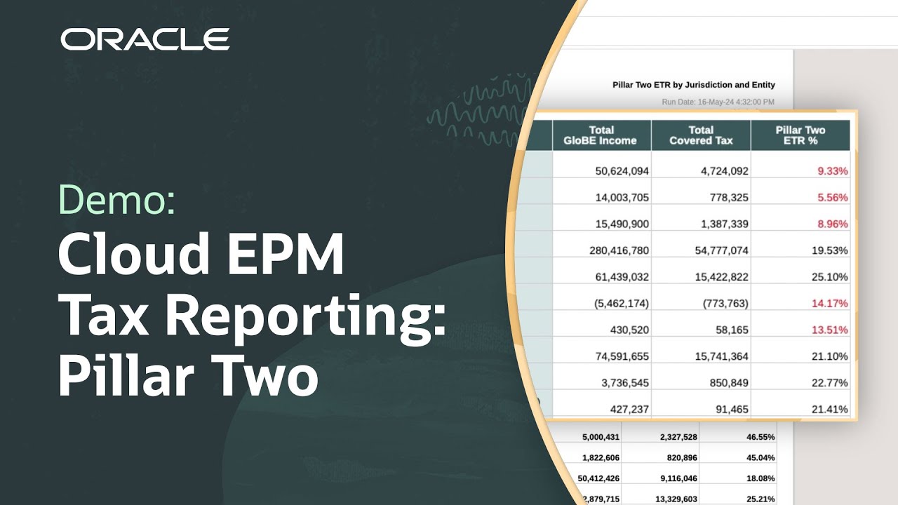 Oracle Cloud EPM Tax Reporting for Pillar Two: Demo
