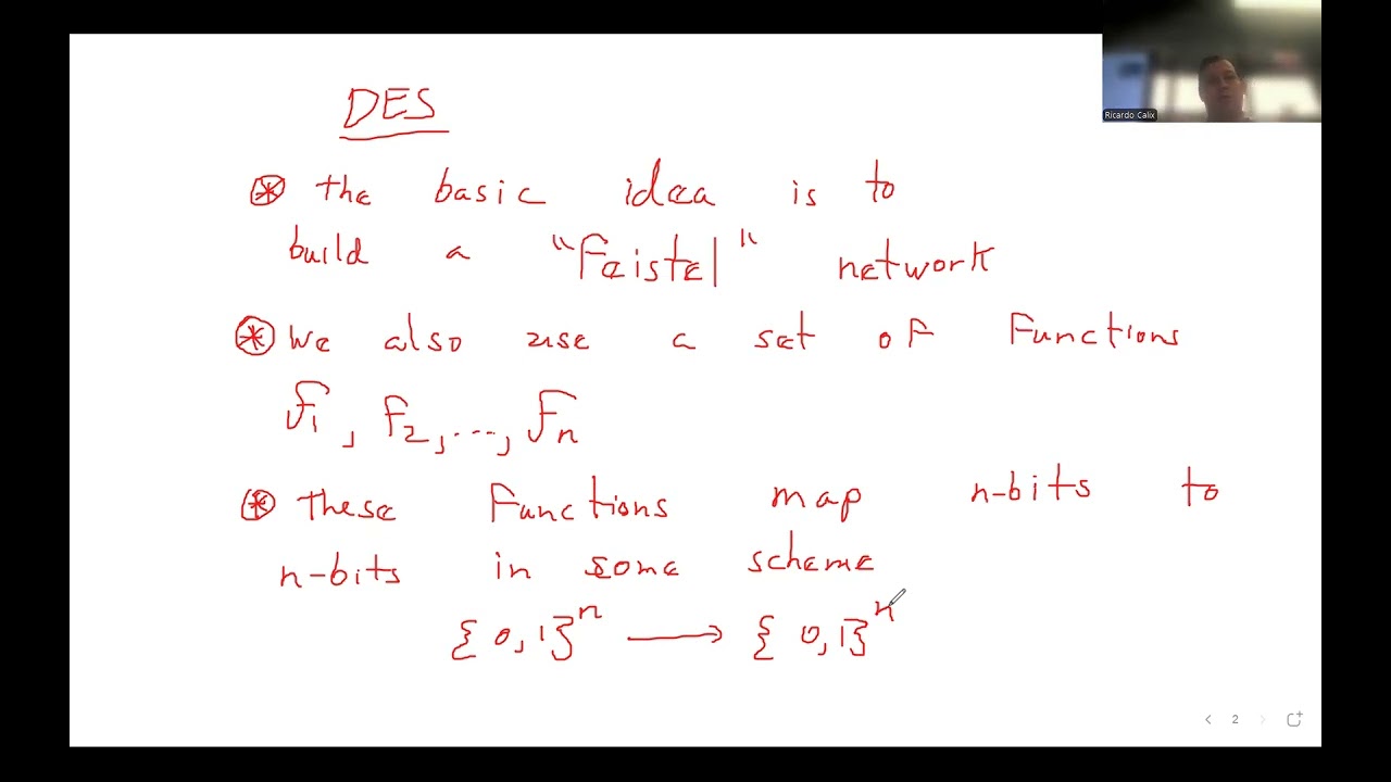 Understanding the Feistel network used in DES cryptography