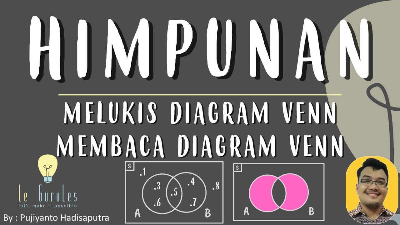 Himpunan (6) - Melukis dan membaca Diagram Venn suatu himpunan - Matematika SMP