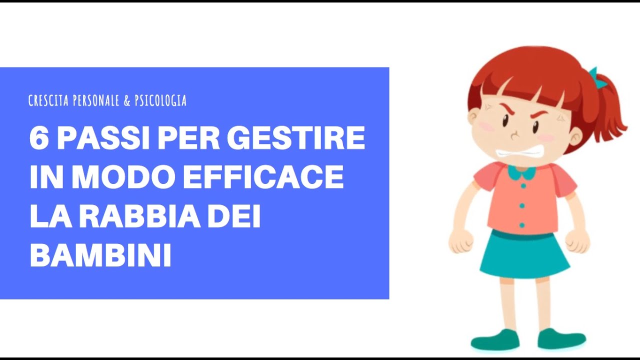 COME GESTIRE LA RABBIA NEI BAMBINI: 6 strategie per aiutare i bambini a gestire la rabbia