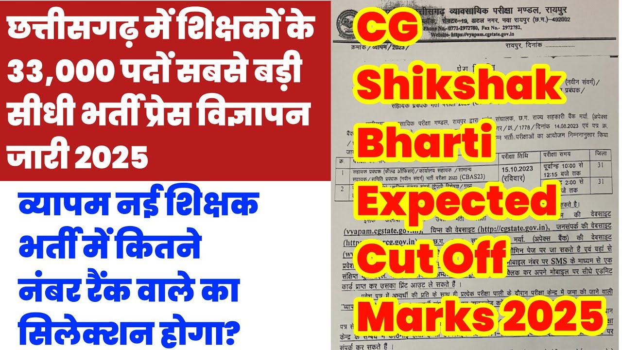 cg teacher recruitment 2025 || 33000 vacancy || salary syllabus exam date || cutoff marks result