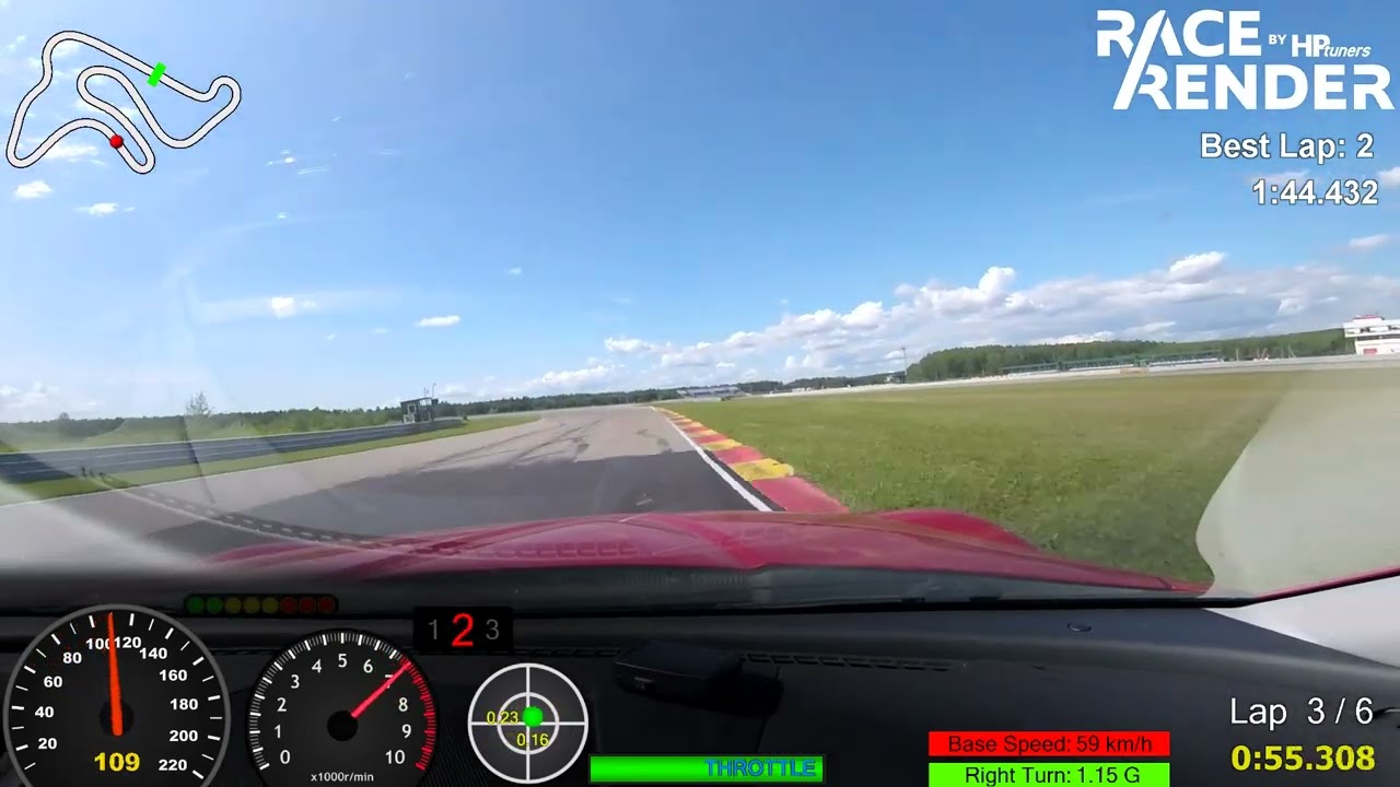 ONBOARD 4й этап RHHCC на Нижегородском кольце (NRing B) 1:33:517