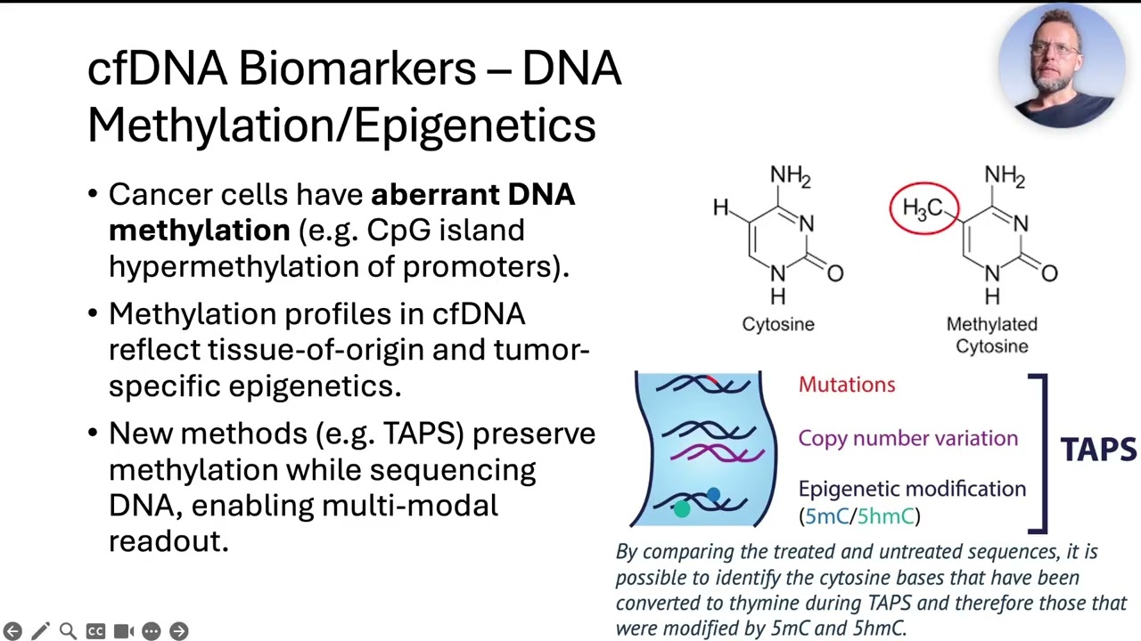 Alpha Genome Overview