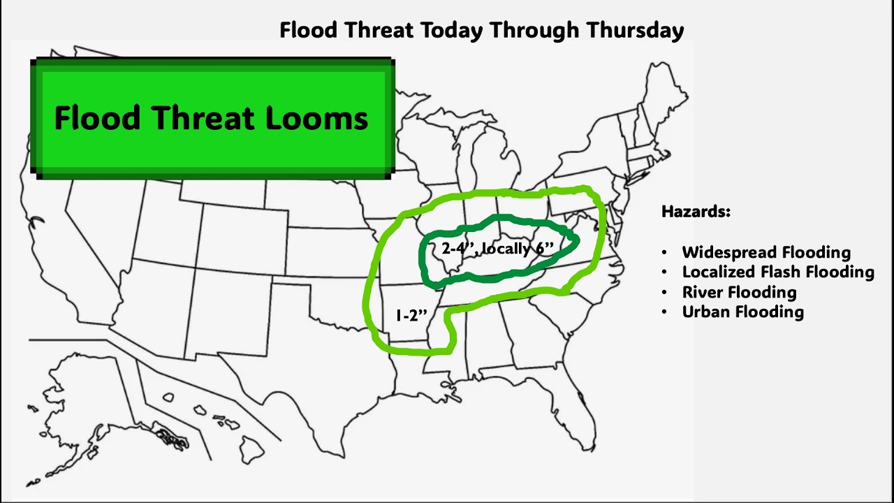 RFMP Forecast Feed: Flood Threat Looms For Upper Midwest, Plains States, and Ohio Valley