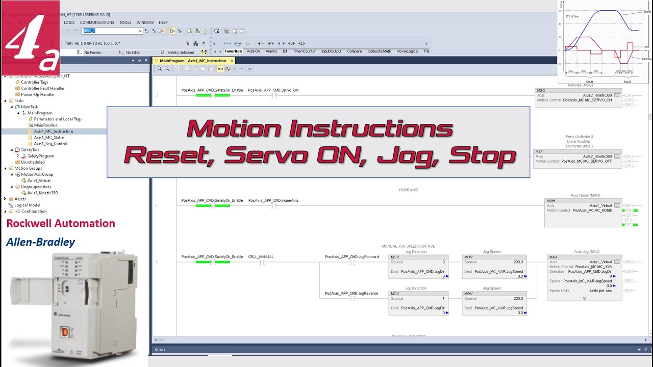 MA04a. [AB Motion Control] Rockwell Motion Instructions Reset, Servo ON, Jog, and Stop [4/10]